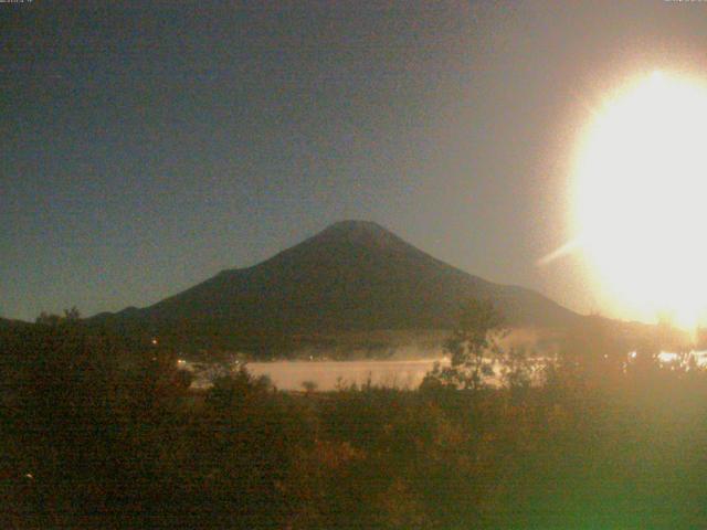 山中湖からの富士山
