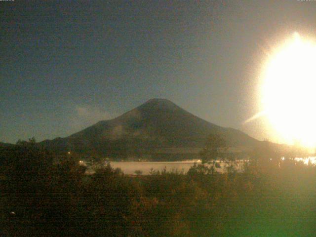 山中湖からの富士山