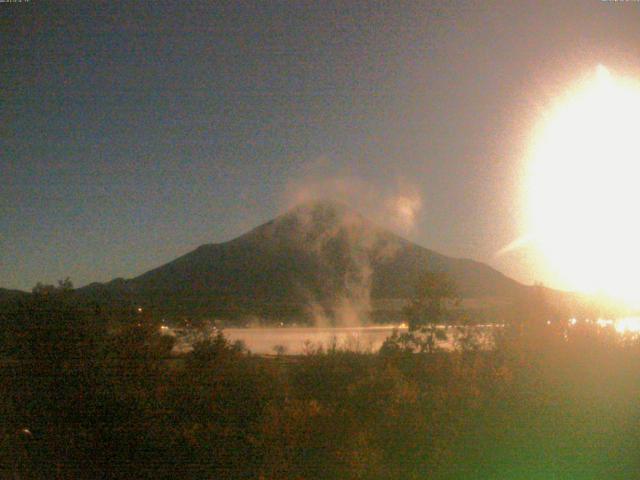 山中湖からの富士山