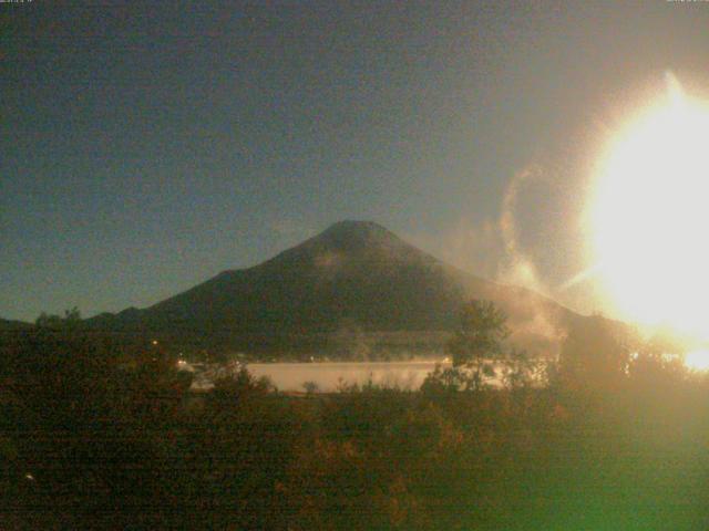 山中湖からの富士山