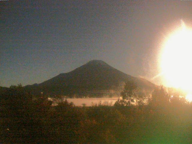 山中湖からの富士山