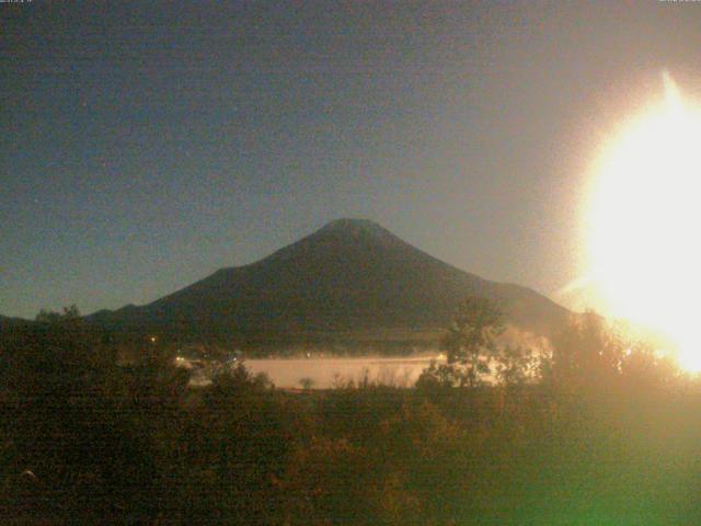 山中湖からの富士山