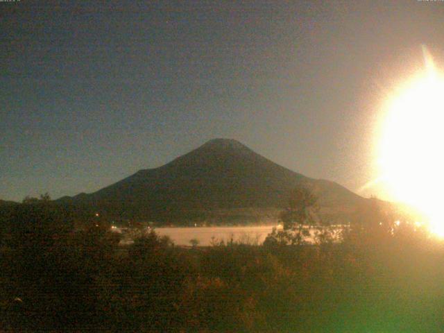 山中湖からの富士山
