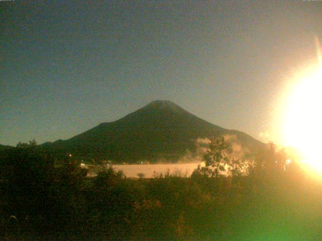 山中湖からの富士山