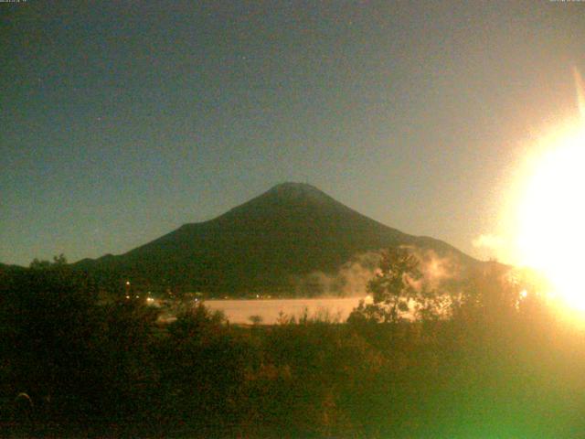山中湖からの富士山