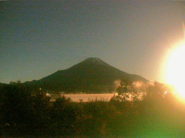 山中湖からの富士山