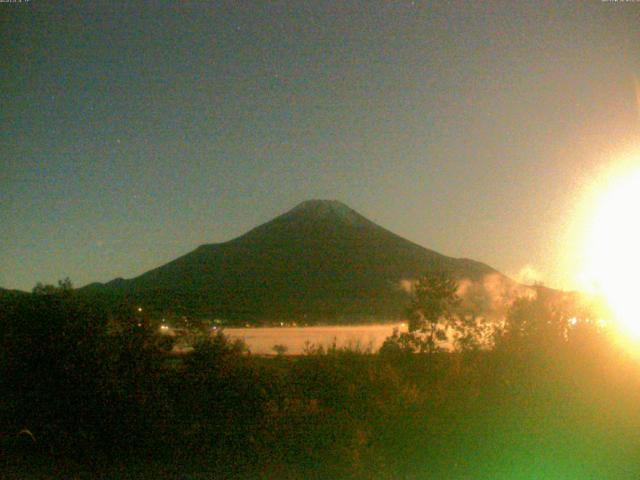 山中湖からの富士山