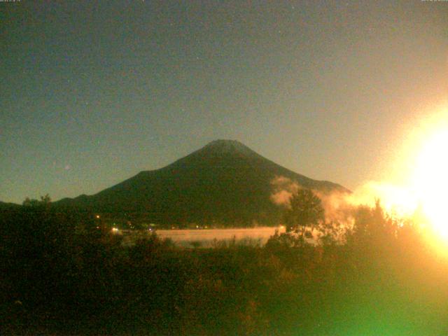 山中湖からの富士山