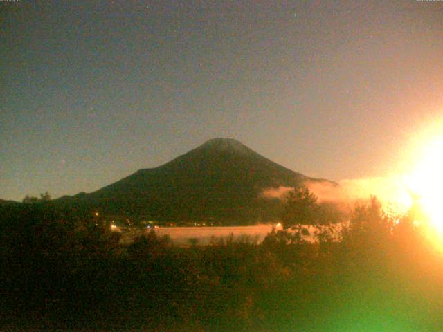 山中湖からの富士山