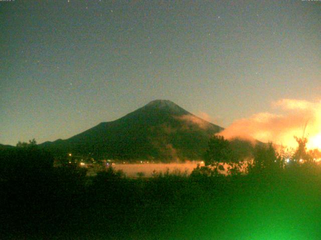 山中湖からの富士山