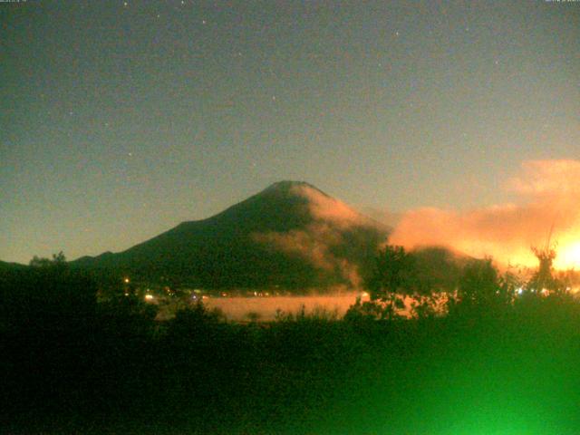 山中湖からの富士山