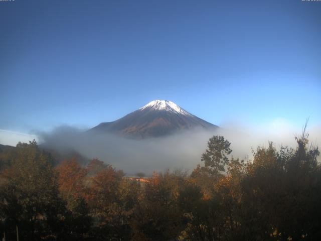 山中湖からの富士山