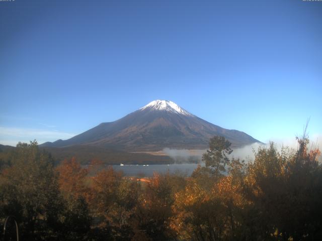山中湖からの富士山