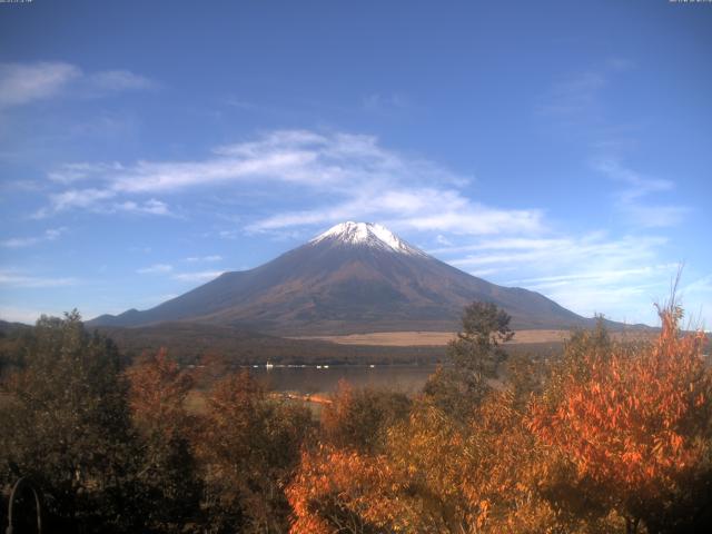 山中湖からの富士山