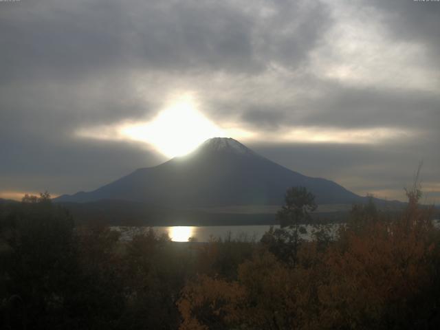 山中湖からの富士山