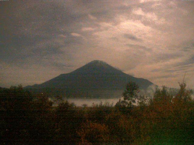 山中湖からの富士山