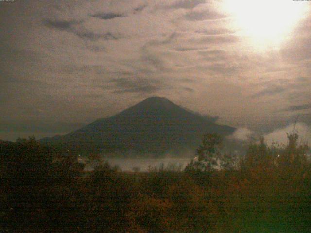 山中湖からの富士山