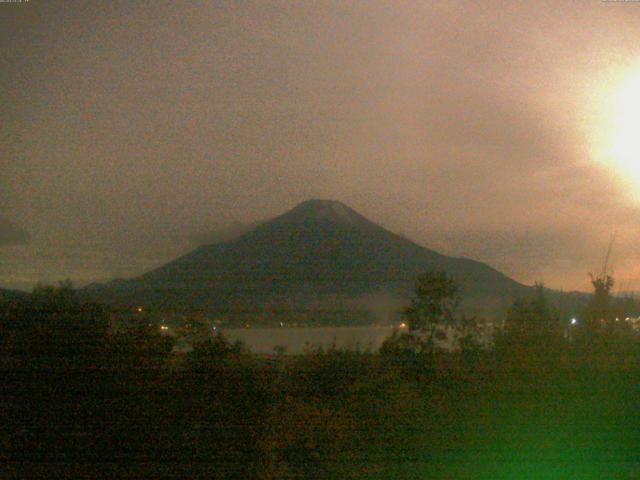 山中湖からの富士山