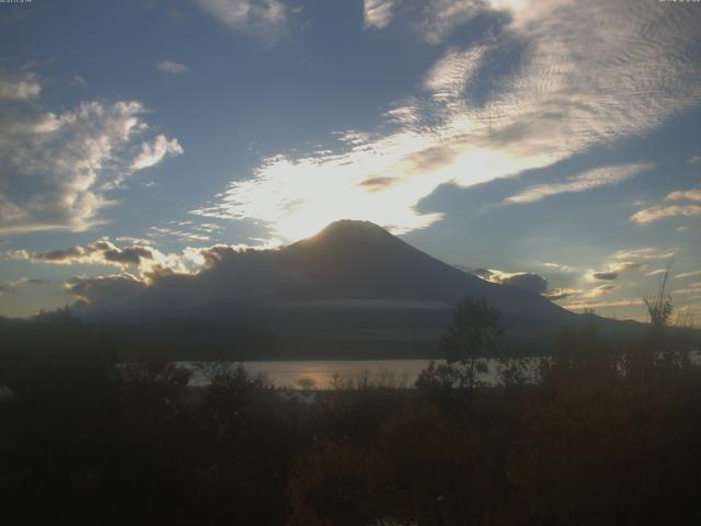 山中湖からの富士山