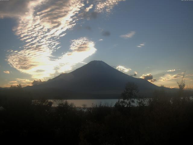 山中湖からの富士山