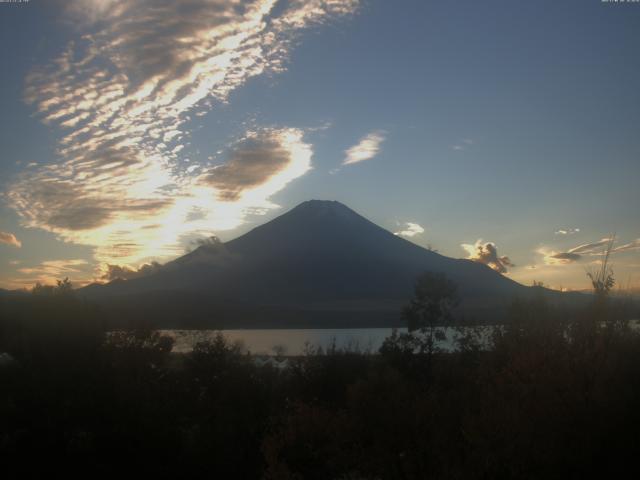 山中湖からの富士山