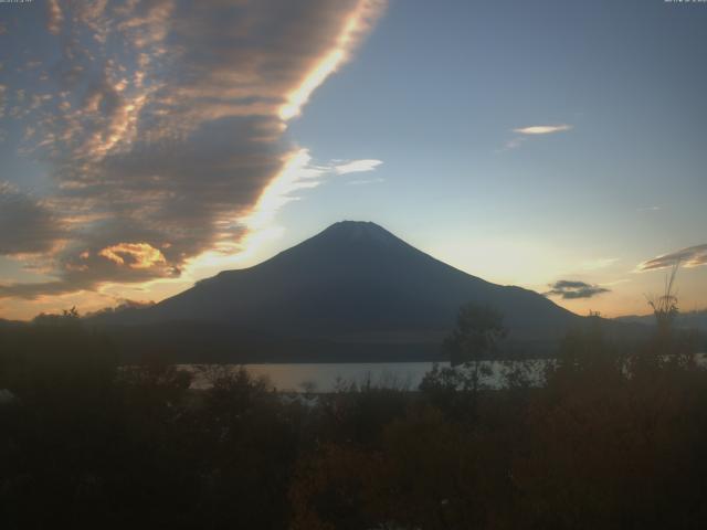 山中湖からの富士山