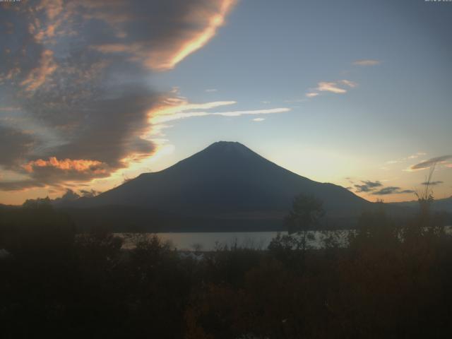 山中湖からの富士山