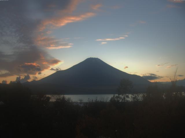 山中湖からの富士山