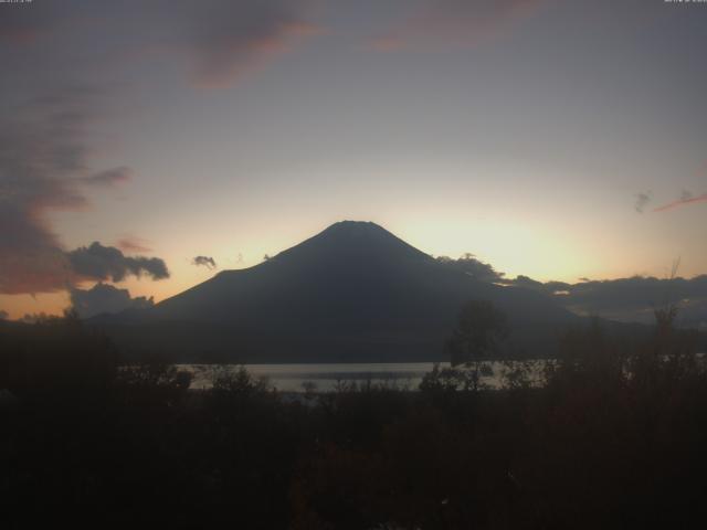 山中湖からの富士山