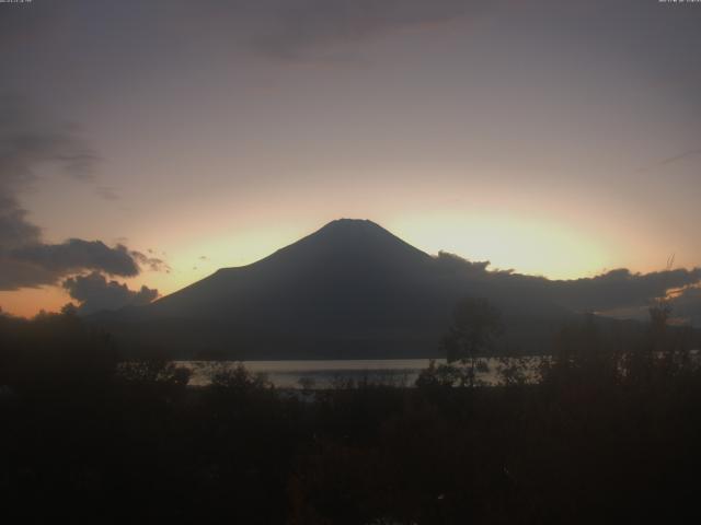 山中湖からの富士山