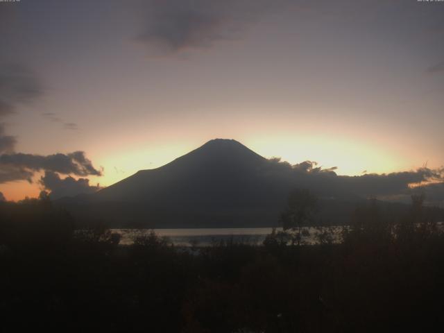 山中湖からの富士山