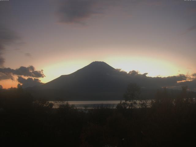 山中湖からの富士山