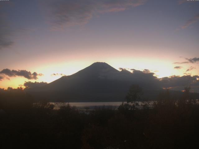 山中湖からの富士山
