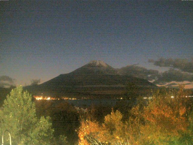 山中湖からの富士山