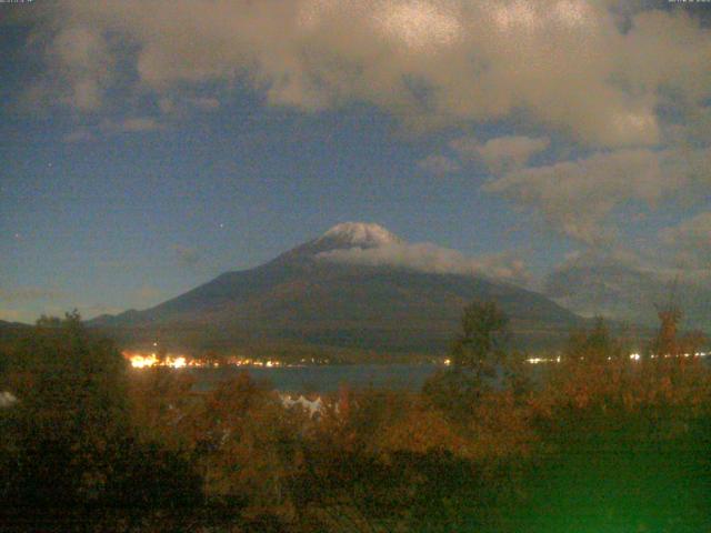 山中湖からの富士山