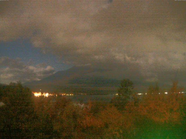 山中湖からの富士山