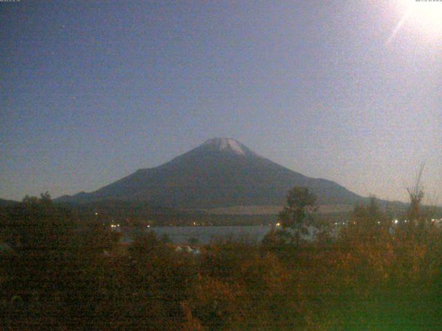 山中湖からの富士山