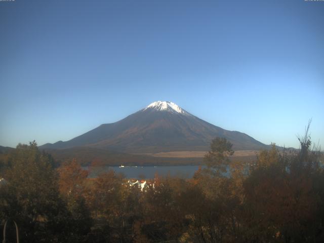 山中湖からの富士山