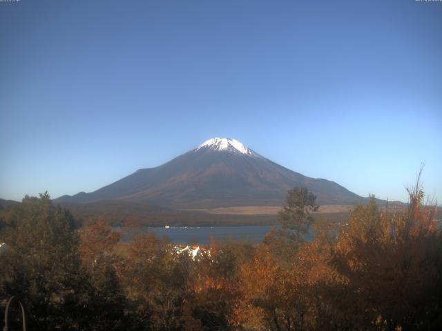 山中湖からの富士山