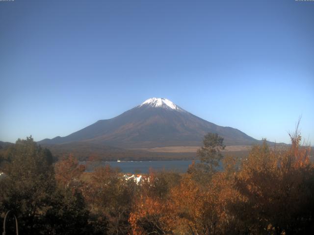 山中湖からの富士山
