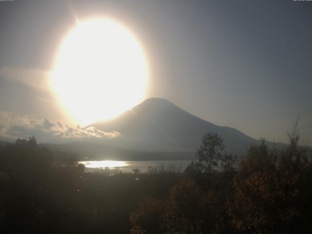 山中湖からの富士山