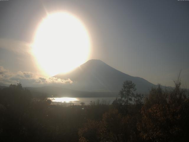 山中湖からの富士山