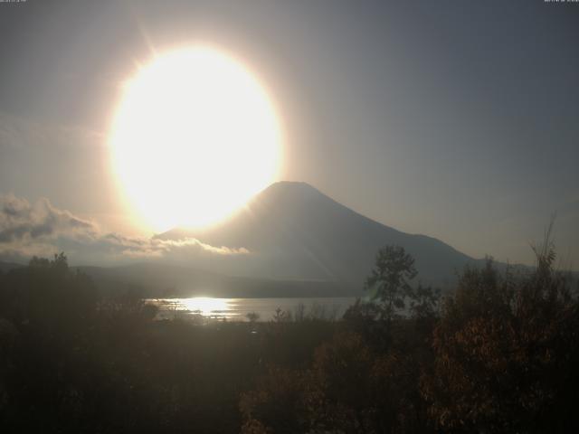山中湖からの富士山
