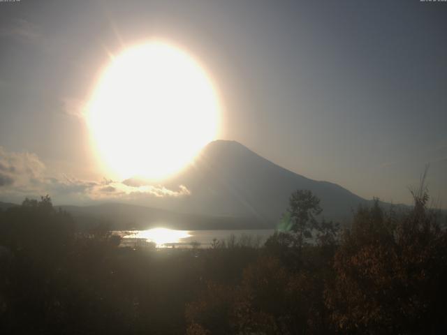 山中湖からの富士山