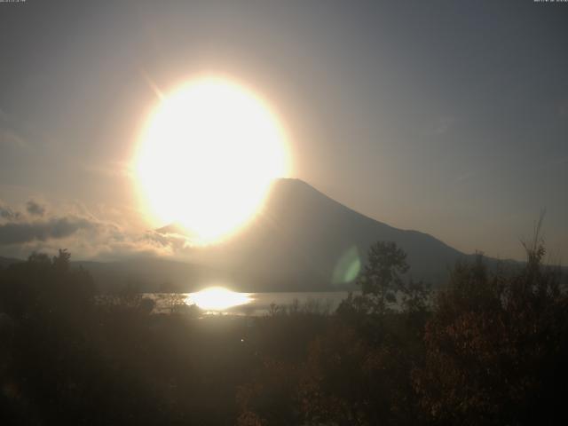 山中湖からの富士山