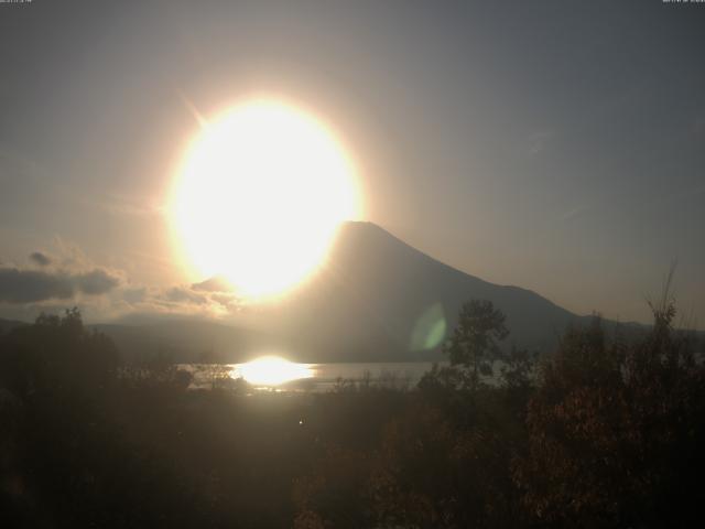 山中湖からの富士山