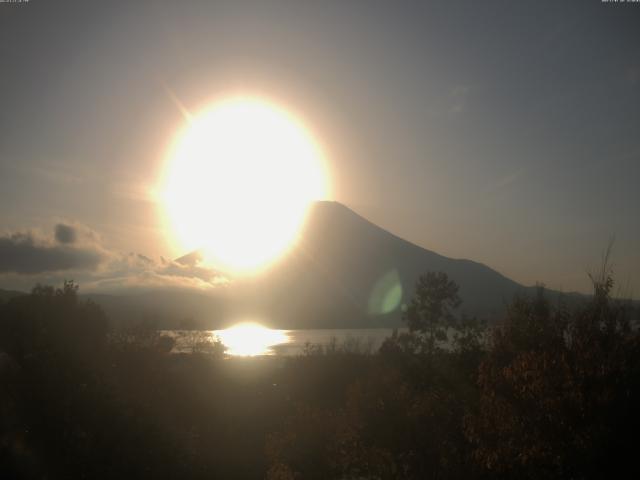 山中湖からの富士山
