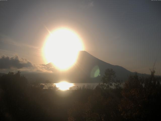 山中湖からの富士山