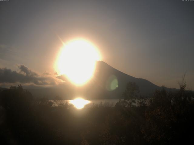山中湖からの富士山