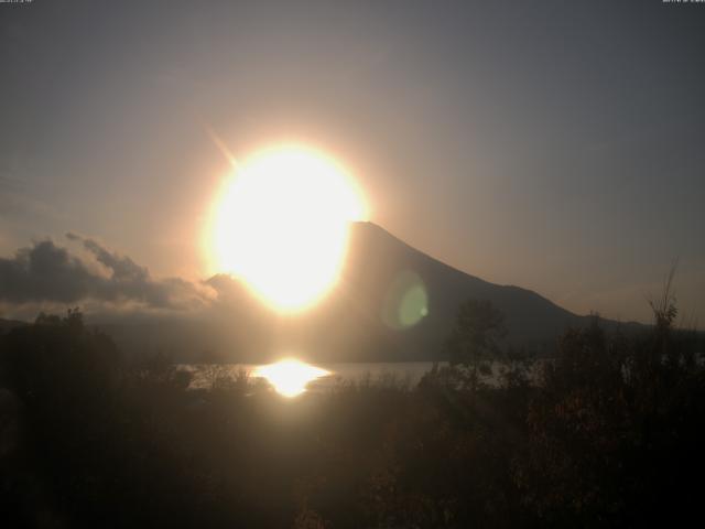 山中湖からの富士山